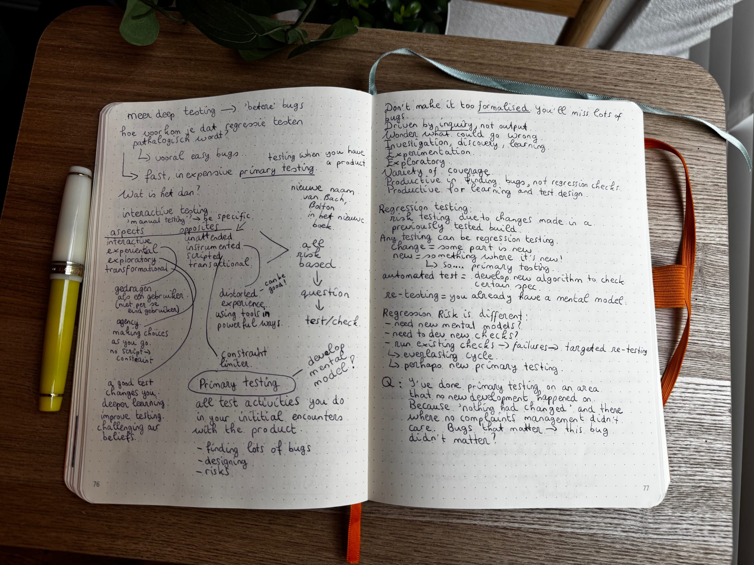 The Best in Test meet-up recap
