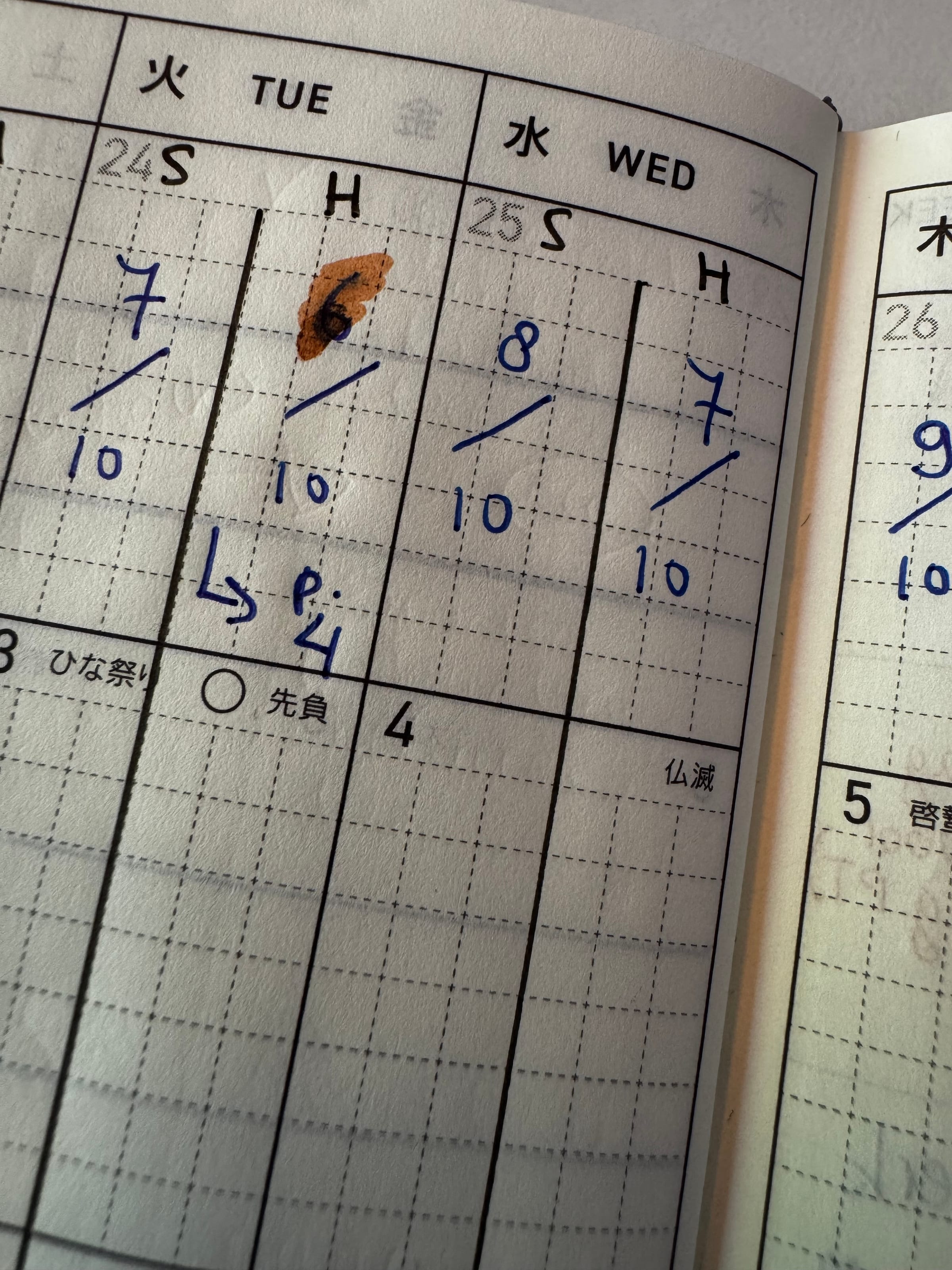 Trying out health tracking spreads in the Hobonichi Weeks
